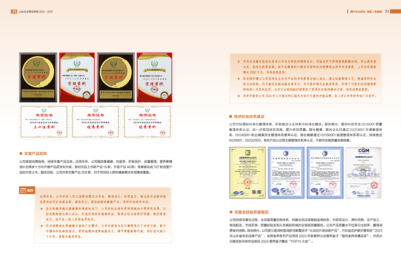 企业社会责任报告内容