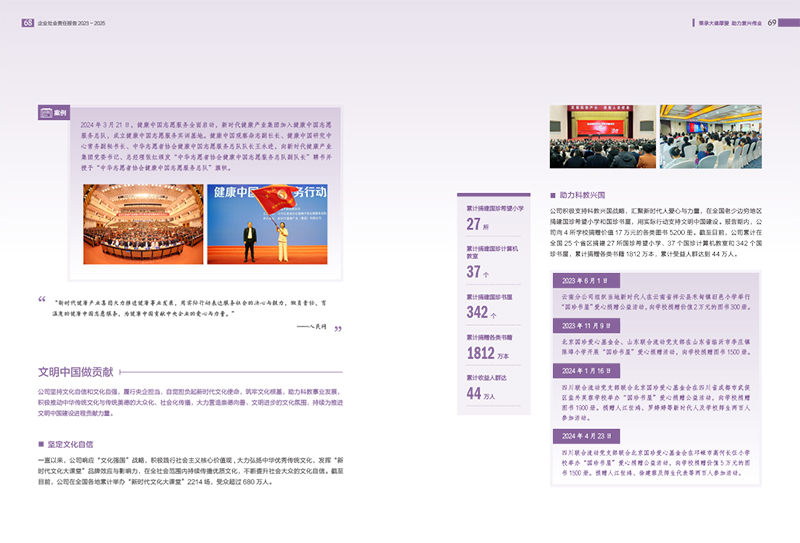 企业社会责任报告总结